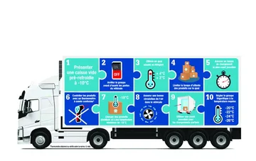 Festpreis Kühlgut in Brussel BE